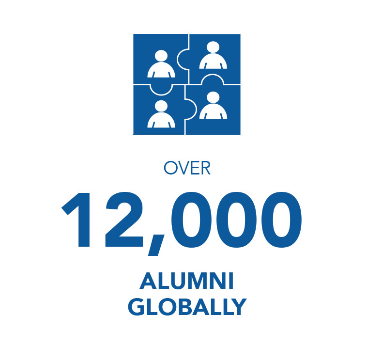 12,000+ alumni working around the globe